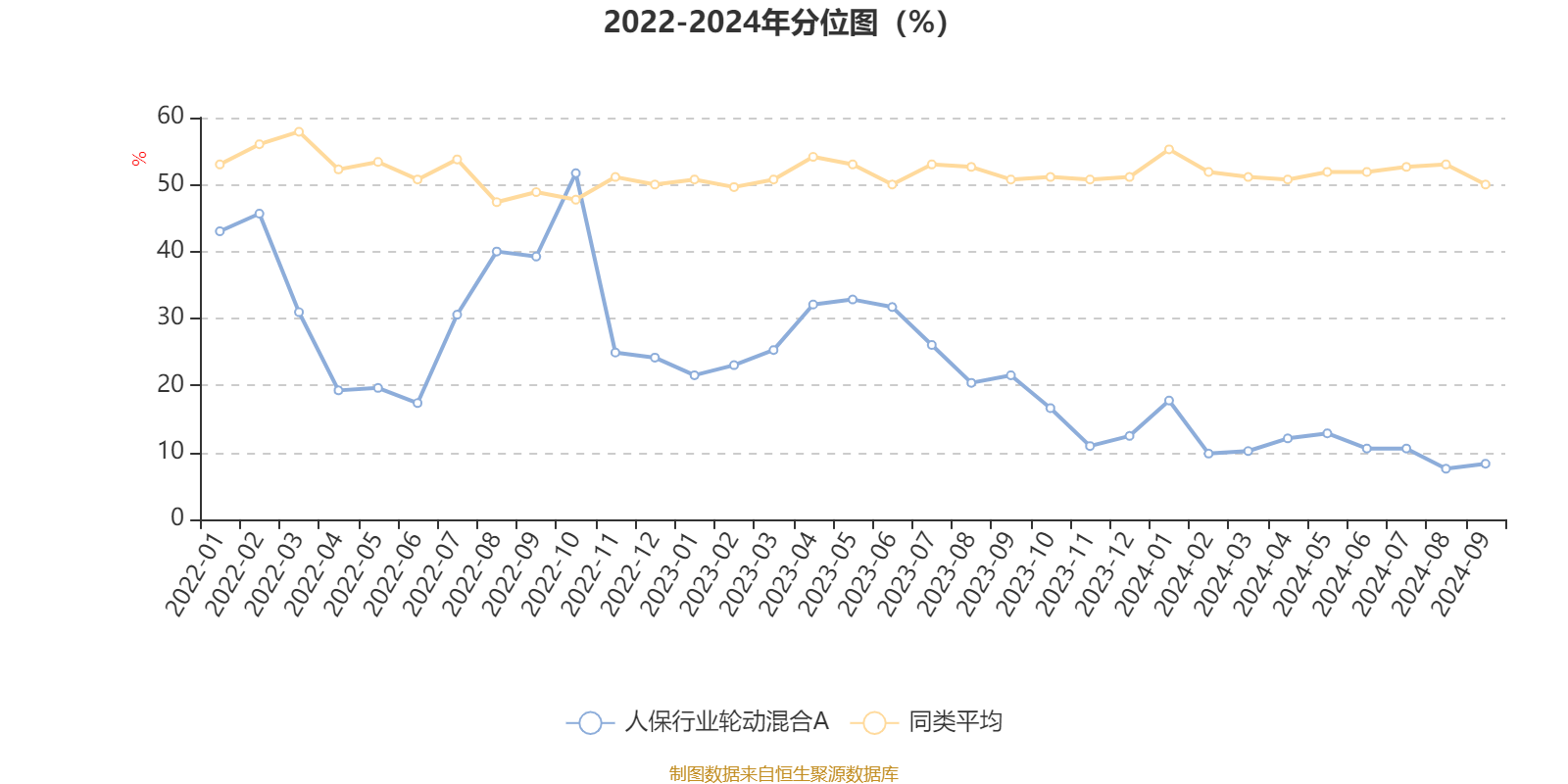 人保服务 ,人保护你周全_2025中国低碳技术行业深度调研及未来发展预测分析