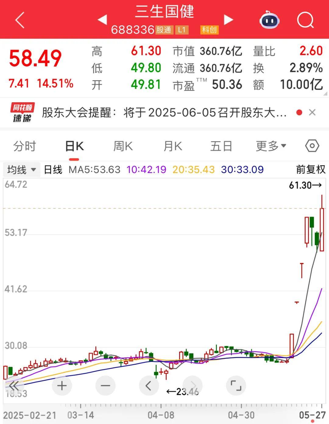 可控核聚变概念涨幅扩大 多只个股涨停