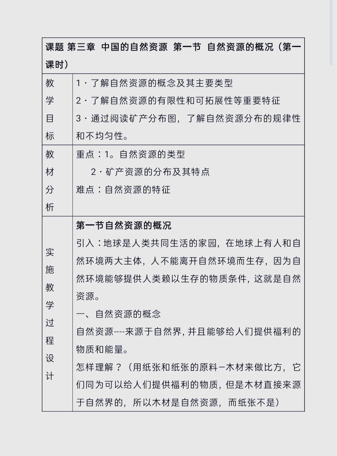 自然资源部试点开展区域特色自然和人文资源调查