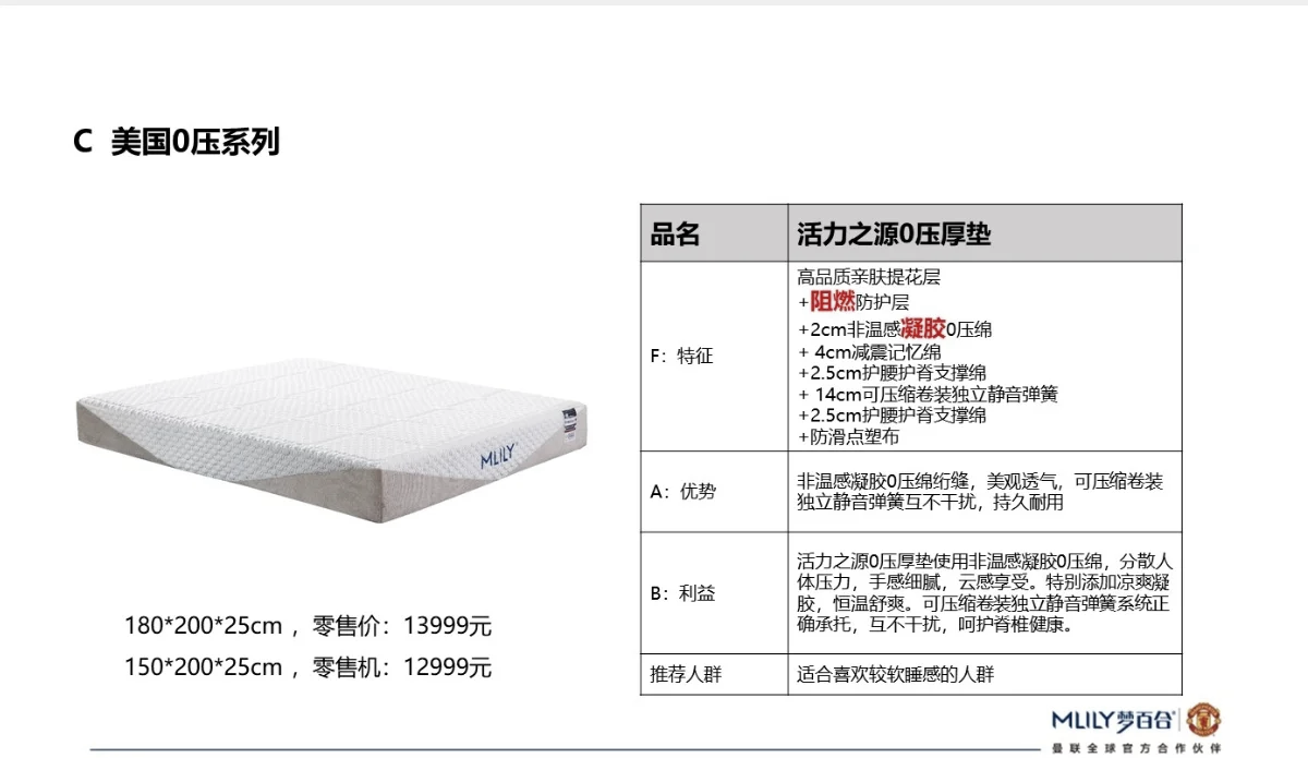 梦百合获得外观设计专利授权：“枕头（零压深睡枕pro）”