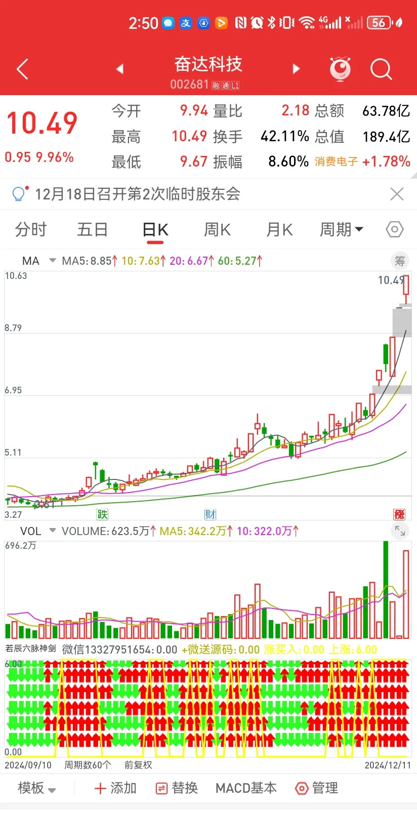 融发核电连收5个涨停板