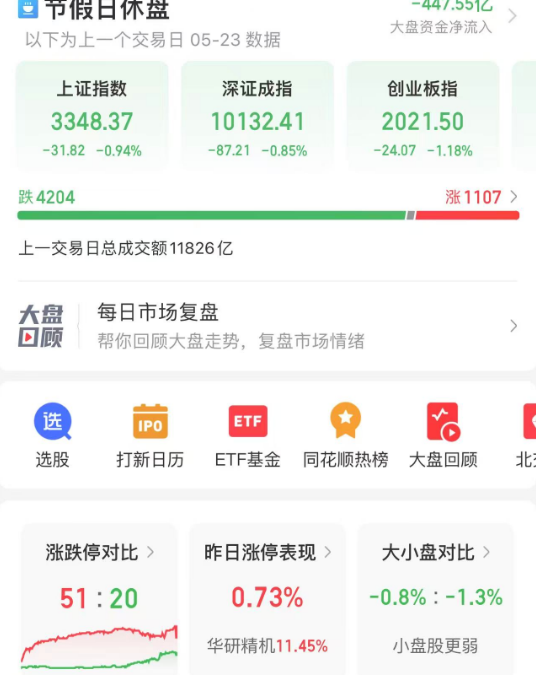 融发核电连收5个涨停板