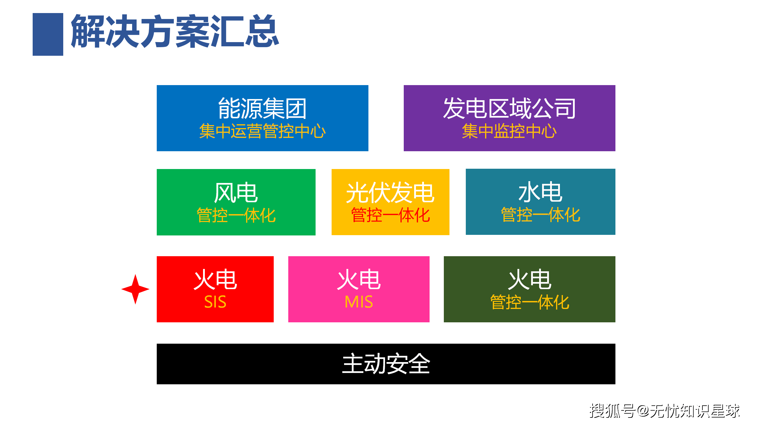 人保伴您前行,人保车险_2025中国意外险行业：绿色低碳、数字化与智能化将成为意外险行业的核心竞争力