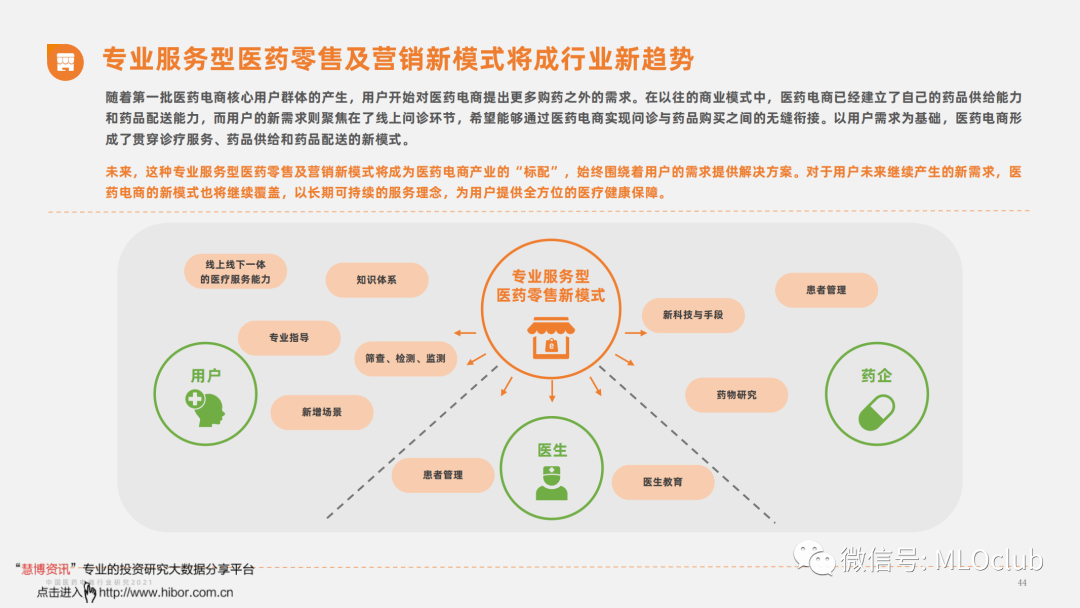 创新药概念火爆 多家公司近期获机构集体调研