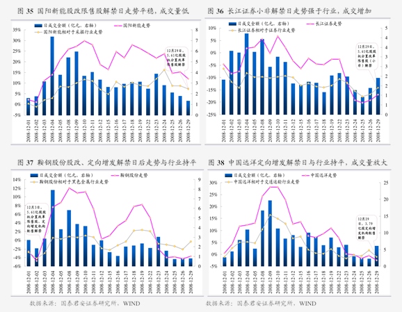 CBOT农产品期货主力合约全线收跌，大豆期货跌0.90%