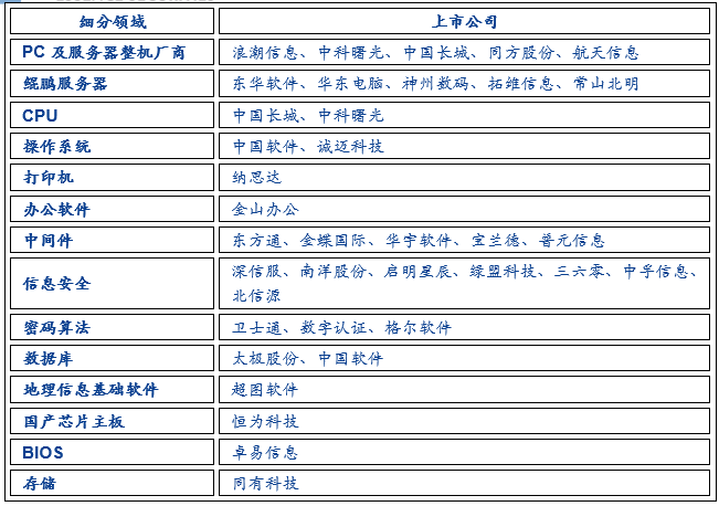 浪潮信息获得发明专利授权：“一种协同显著性检测方法、产品、设备及存储介质”
