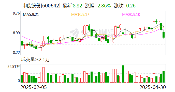 今年以来基金分红总金额925.81亿元 同比增39.44%