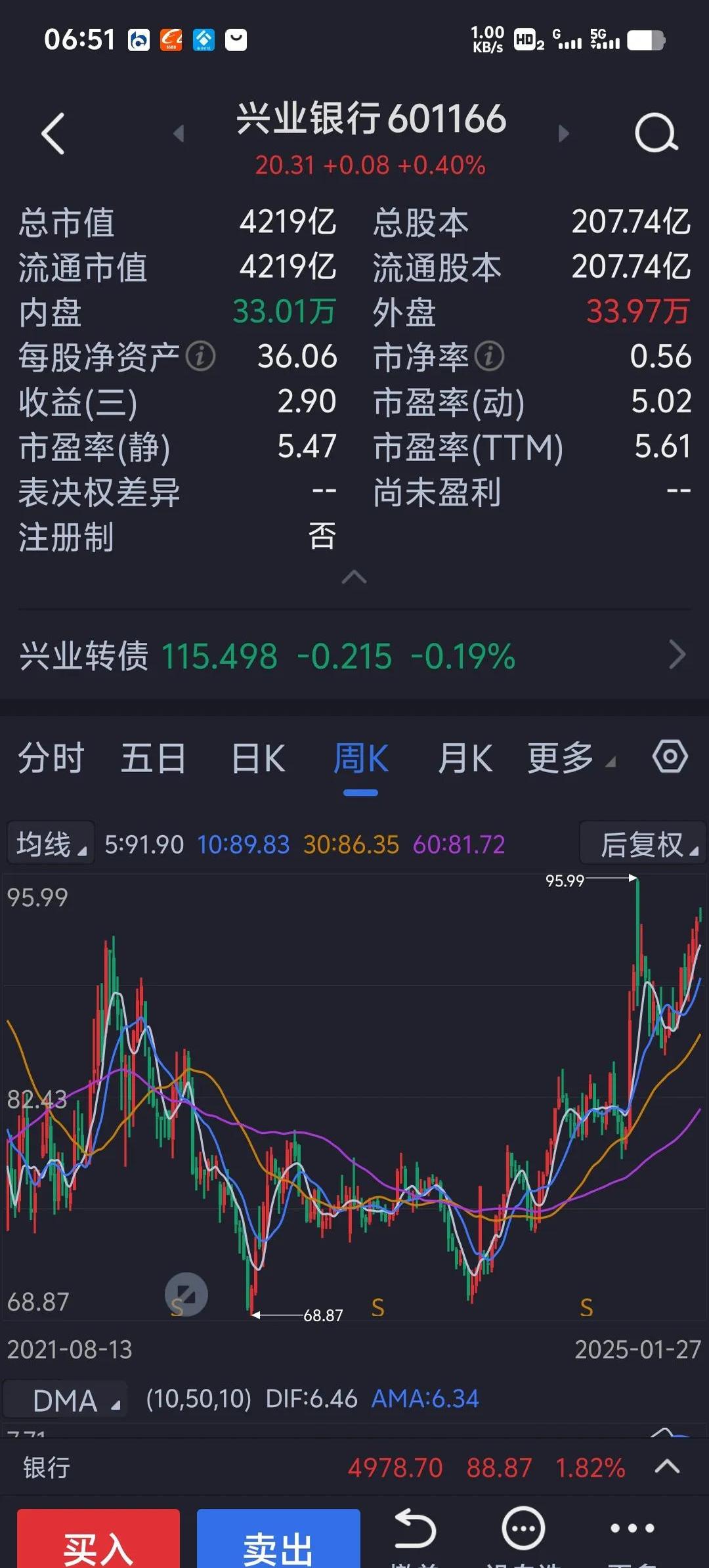 主力动向：5月30日特大单净流出257.40亿元