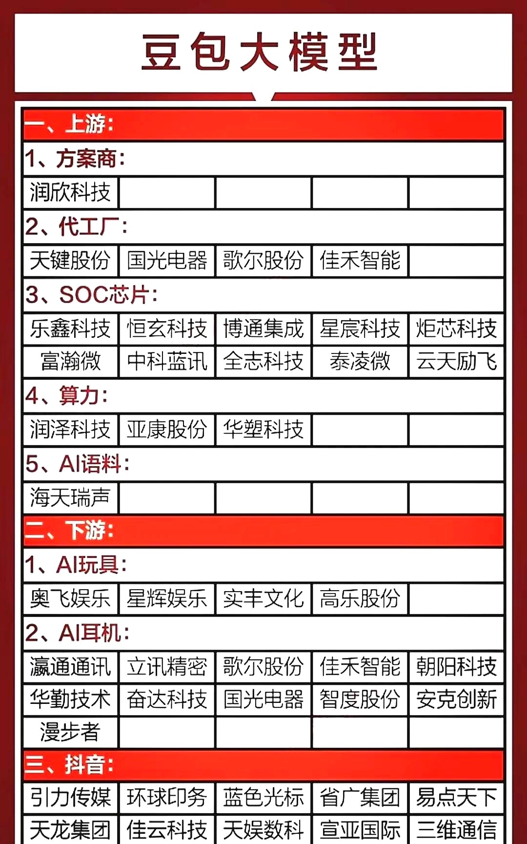 量子直接通信网成功构建！概念股出炉（名单）