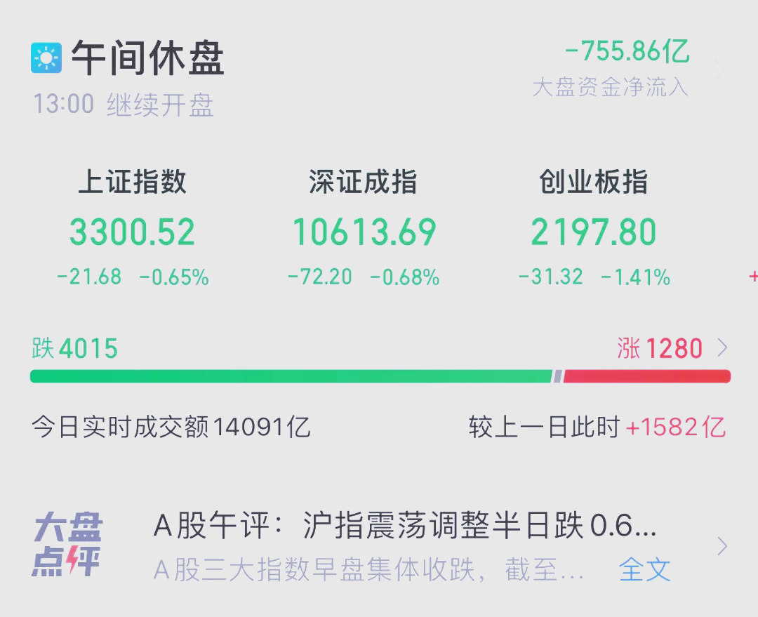 今日68只A股封板 美容护理行业涨幅最大