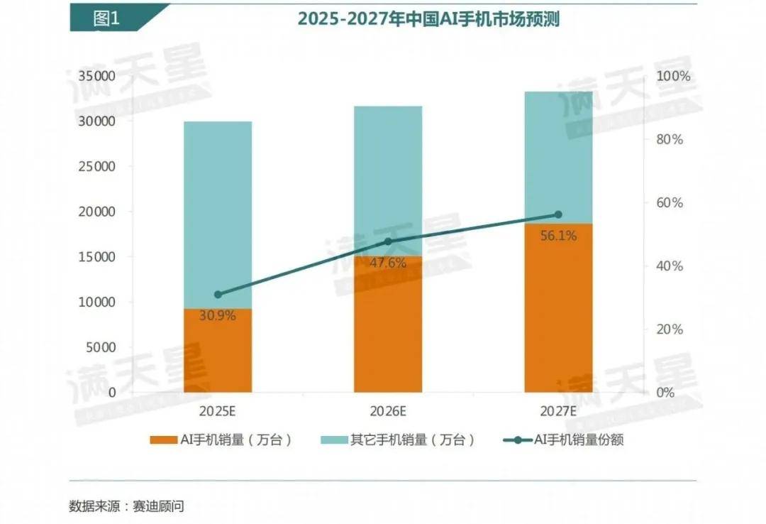 亿帆医药：预计核心产品亿立舒2025年销量将进一步提升