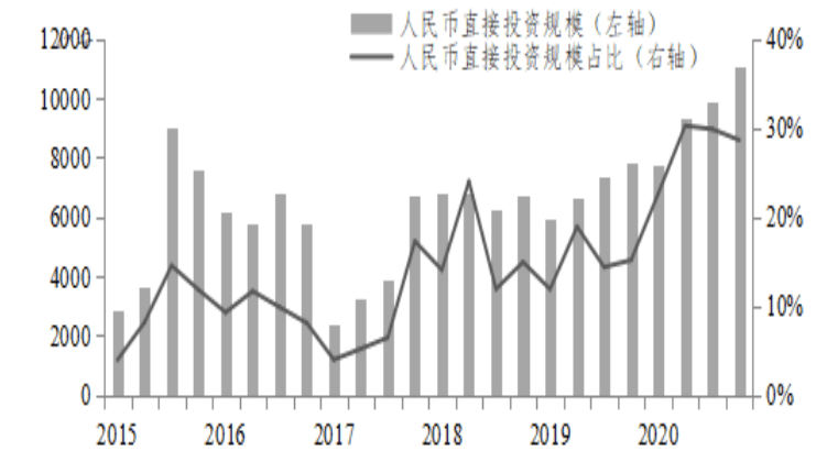 拓展海外长钱入市路径 公募基金推进国际化进程