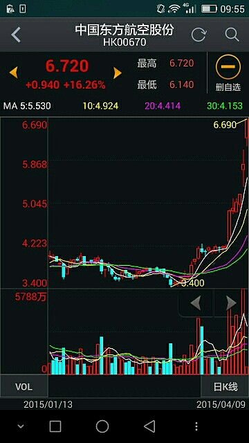 拓展海外长钱入市路径 公募基金推进国际化进程