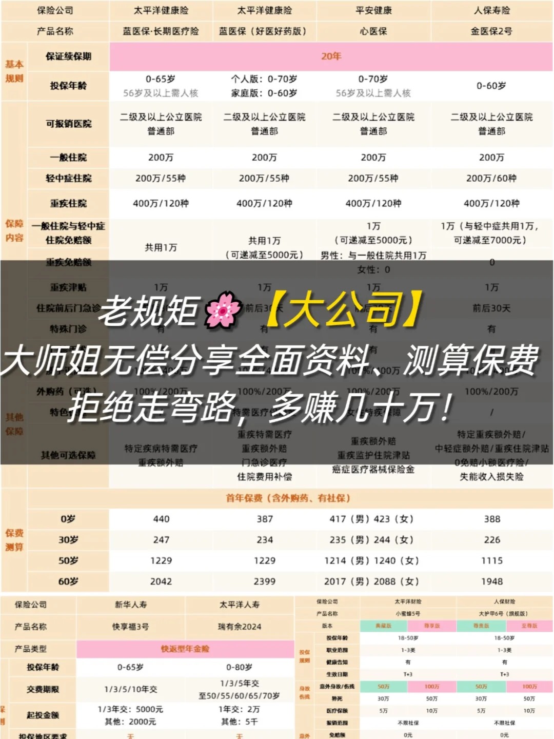 2025年工业环保行业全景调研及发展趋势预测_人保服务,拥有“如意行”驾乘险,出行更顺畅!