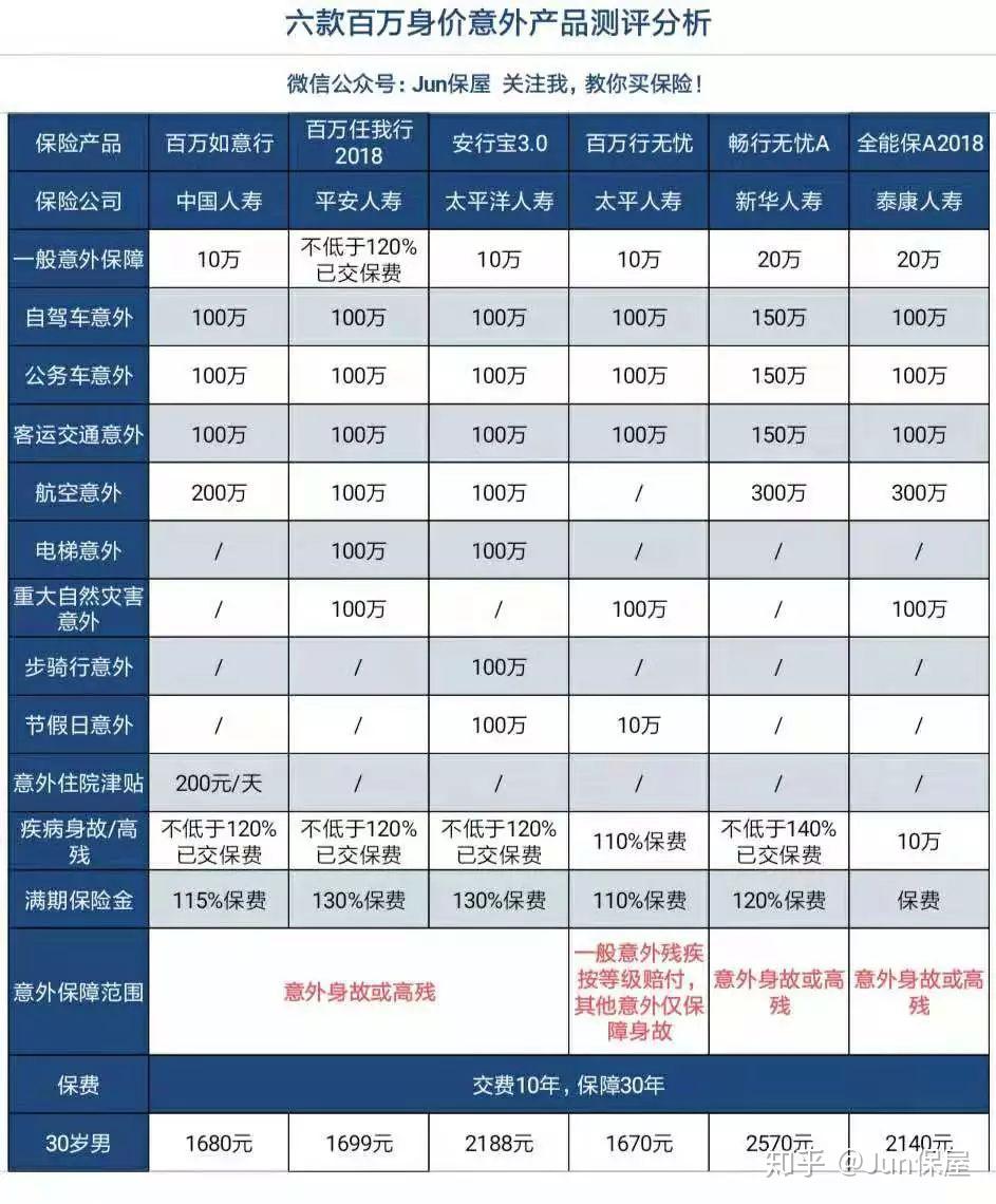 2025年工业环保行业全景调研及发展趋势预测_人保服务,拥有“如意行”驾乘险,出行更顺畅!
