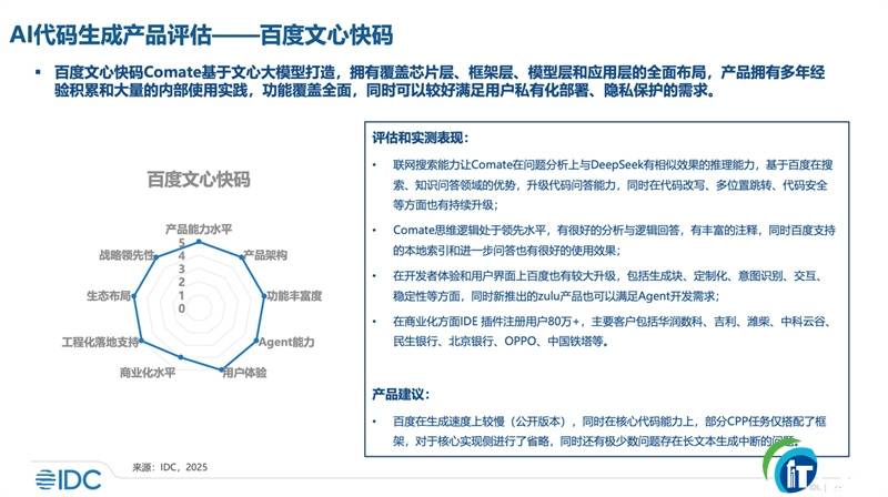 IDC报告：9项维度文心快码获8项满分