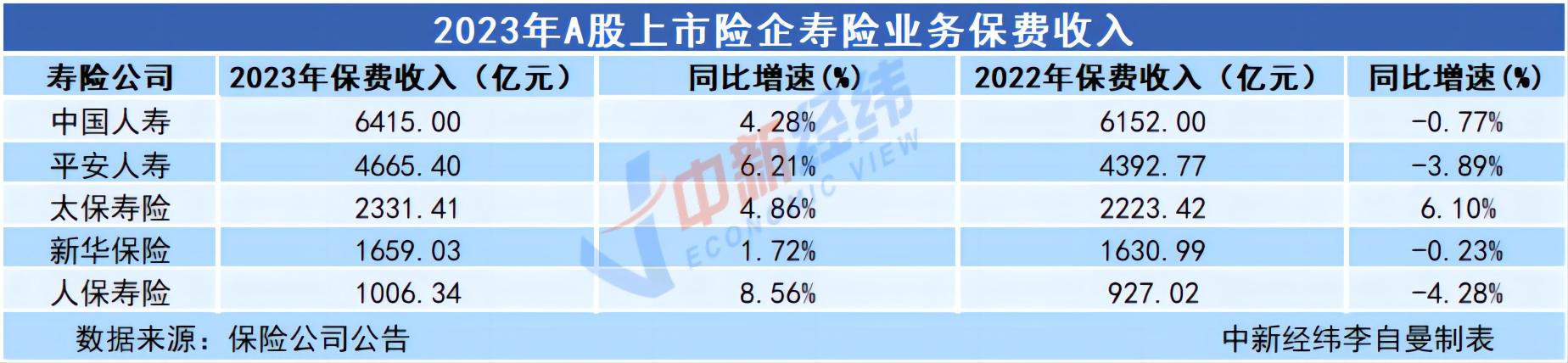 2025年再生资源回收行业市场深度调研及未来发展趋势_人保财险 ,人保有温度