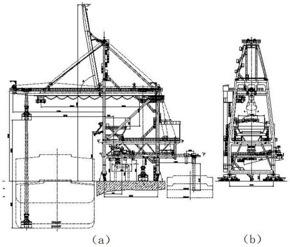 大连重工获得发明专利授权：“一种抓斗卸船机抓斗位姿检测方法及装置”