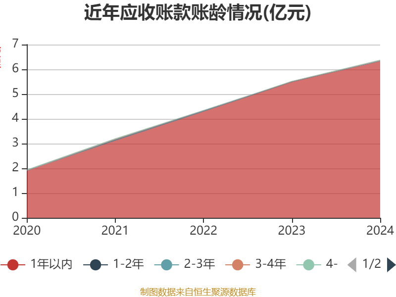 海阳科技今日申购 顶格申购需配市值14.5万元