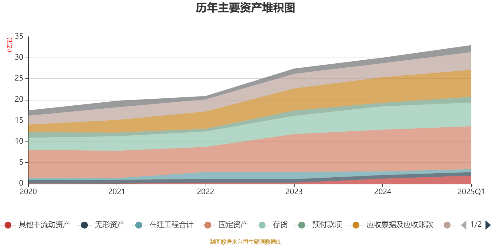 海阳科技今日申购 顶格申购需配市值14.5万元