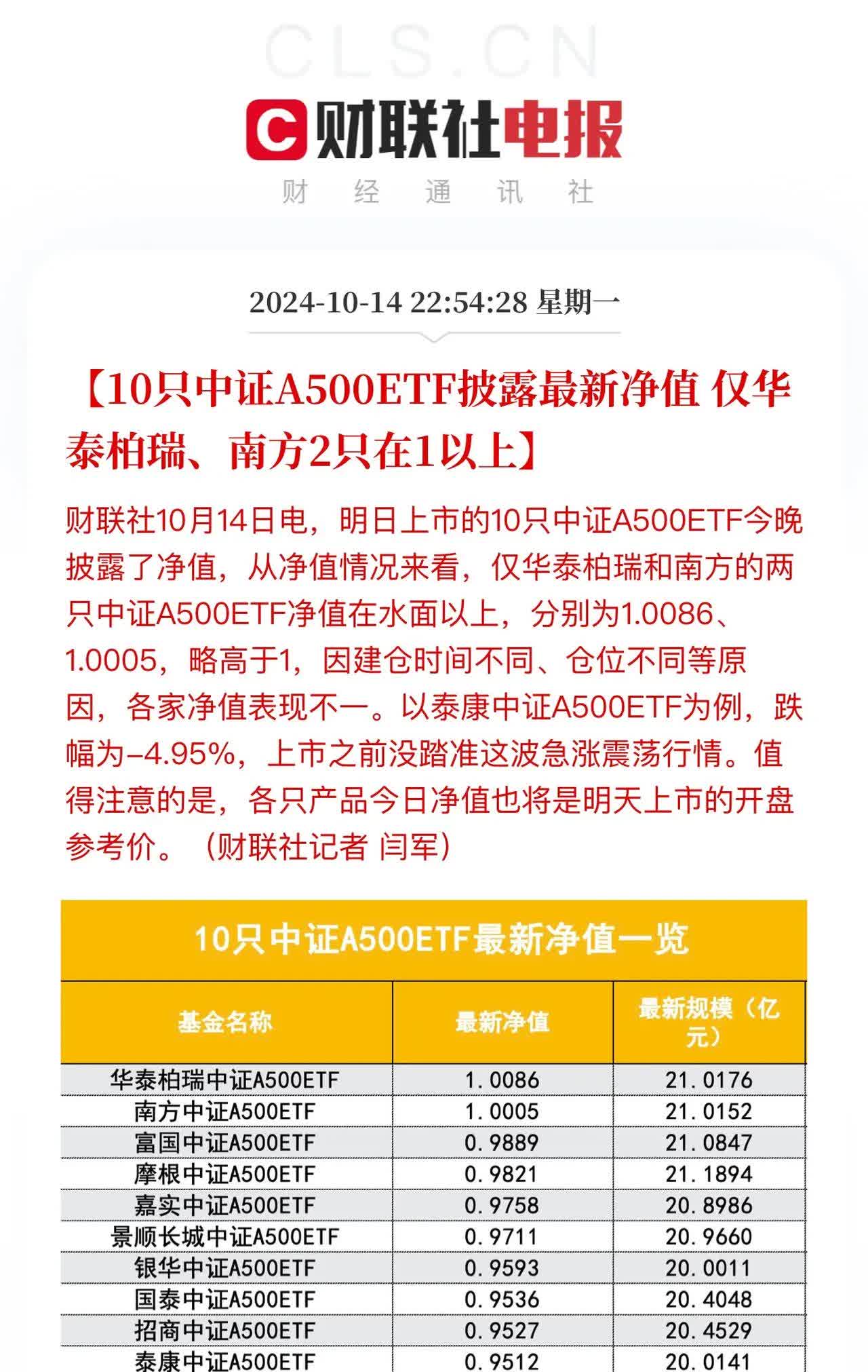 博时中证A100ETF开启认购