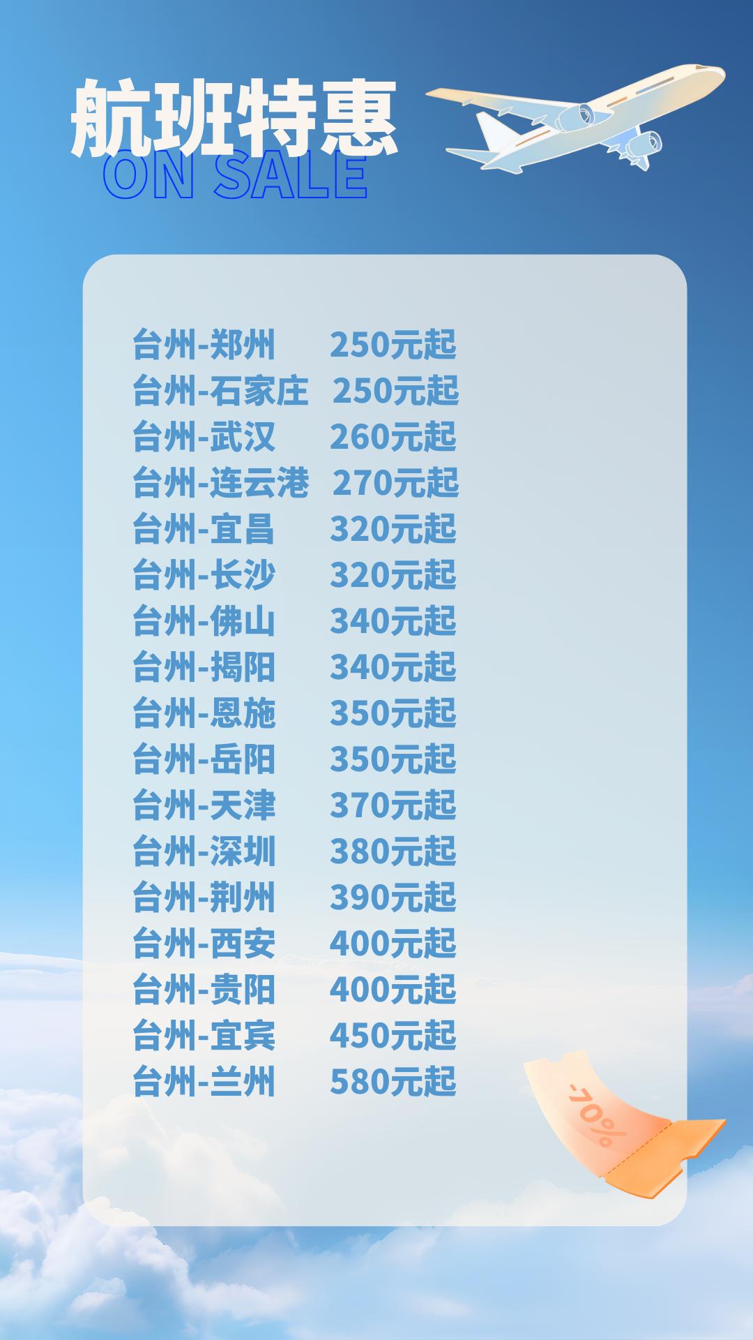 端午假期国内机票均价同比微跌，国际航班量同比增超两成