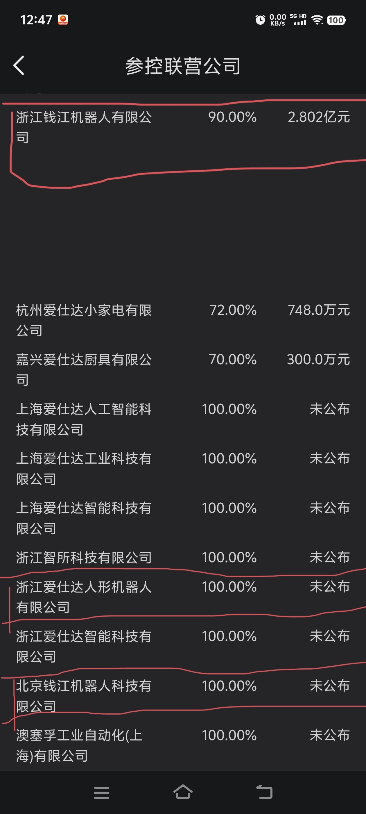 爱仕达：拟不超1.5亿元在越南投建炊具、小家电和工业机器人项目