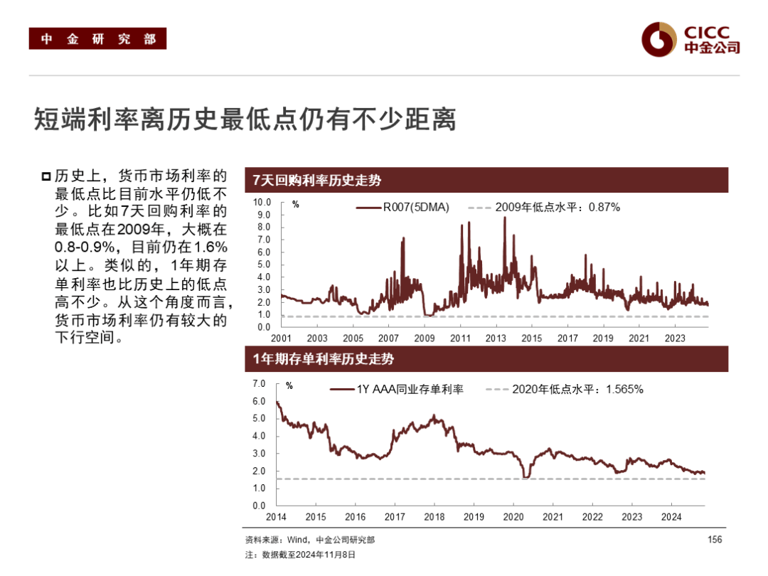 债市调整接近尾声 美国财政部创纪录回购100亿美债 | 债圈大家说06.04