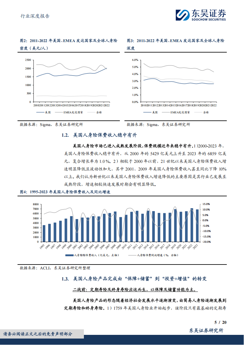 保险有温度,拥有“如意行”驾乘险，出行更顺畅！_2025中国数字农业行业全景调研及市场格局、未来前景分析