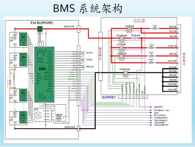 拓邦股份获得实用新型专利授权：“BMS温度采集电路及电池组”