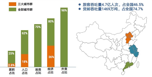 中国民用航空局副局长梁楠会见科威特民航局代理局长杜艾吉