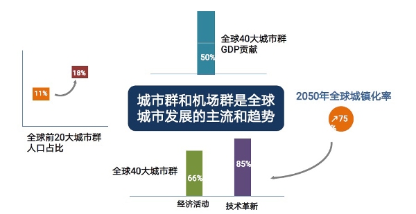 中国民用航空局副局长梁楠会见科威特民航局代理局长杜艾吉