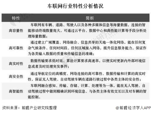 拥有“如意行”驾乘险，出行更顺畅！,人保财险 _2025年高空作业机械行业发展前景预测及产业调研报告