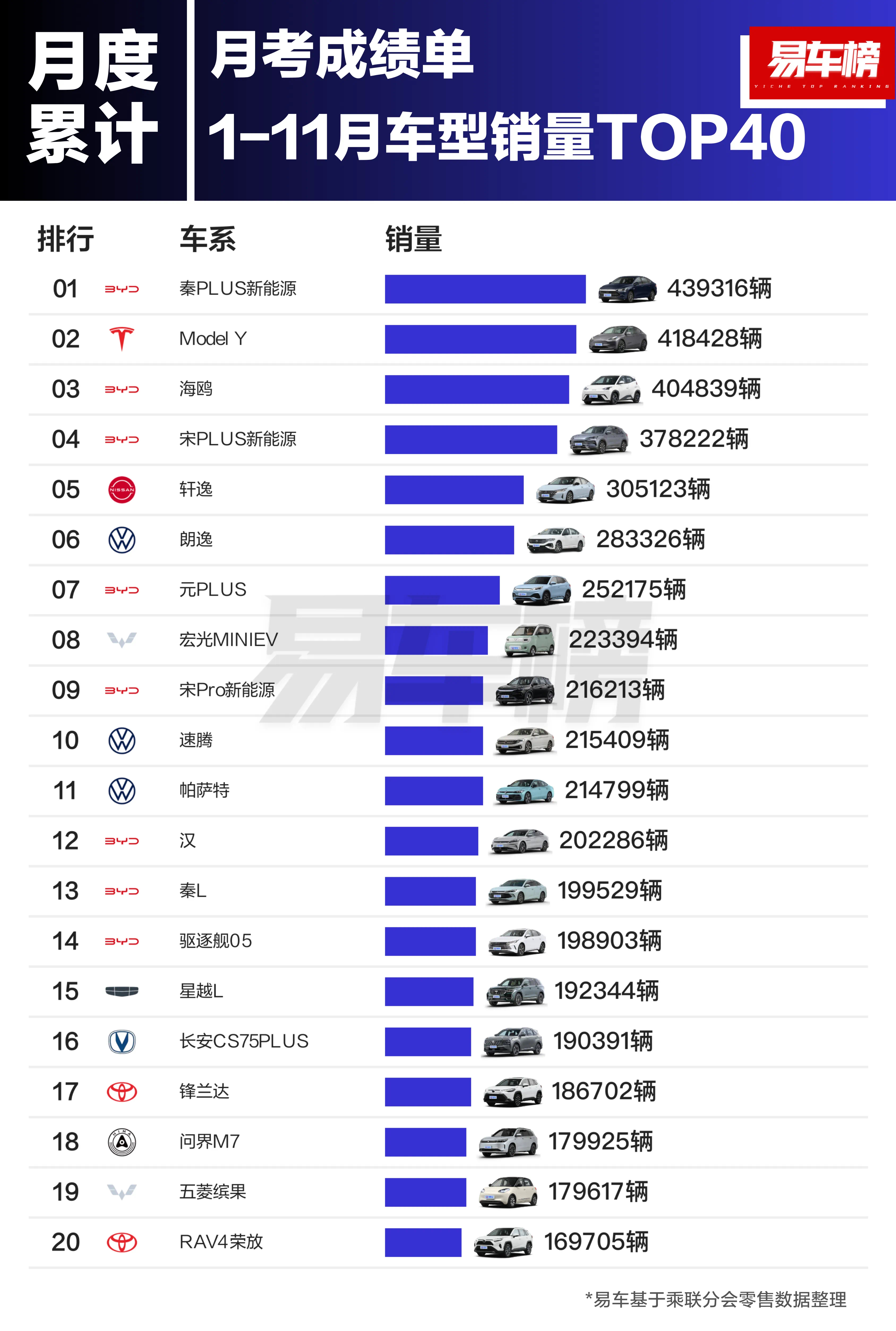 2025年药材行业现状与发展趋势分析_人保车险 品牌优势——快速了解燃油汽车车险,人保有温度