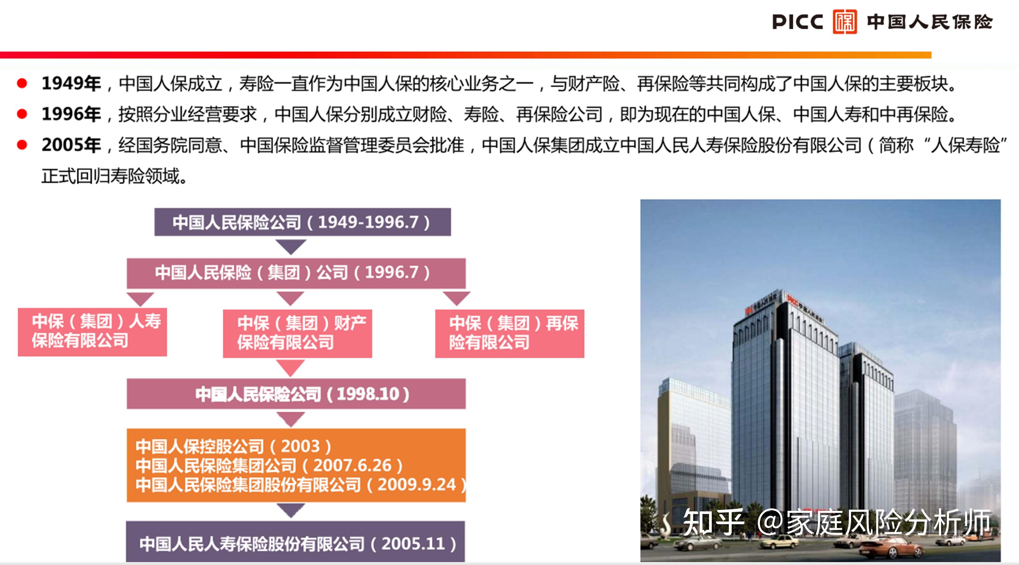 人保服务,人保有温度_2025中国医养结合行业竞争格局分析与发展前景预测报告，万亿市场模式重构与技术革命