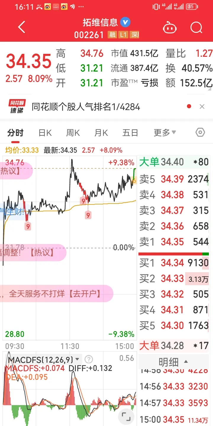 希荻微现3笔大宗交易 均为折价成交