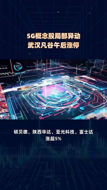 6月6日中嘉博创涨停:5G消息/RCS,区块链概念热股