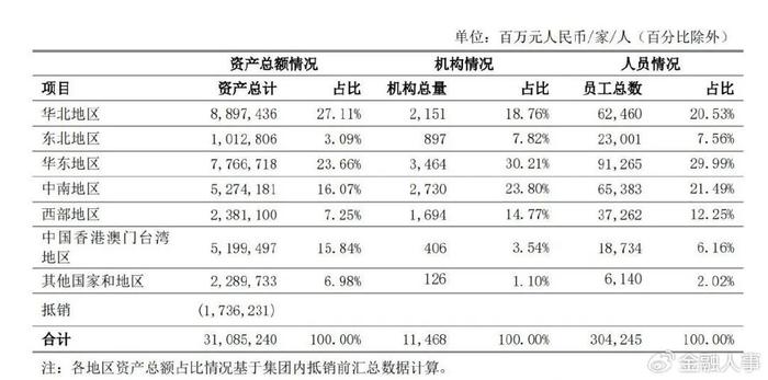 太保产险董事长俞斌任职资格获核准