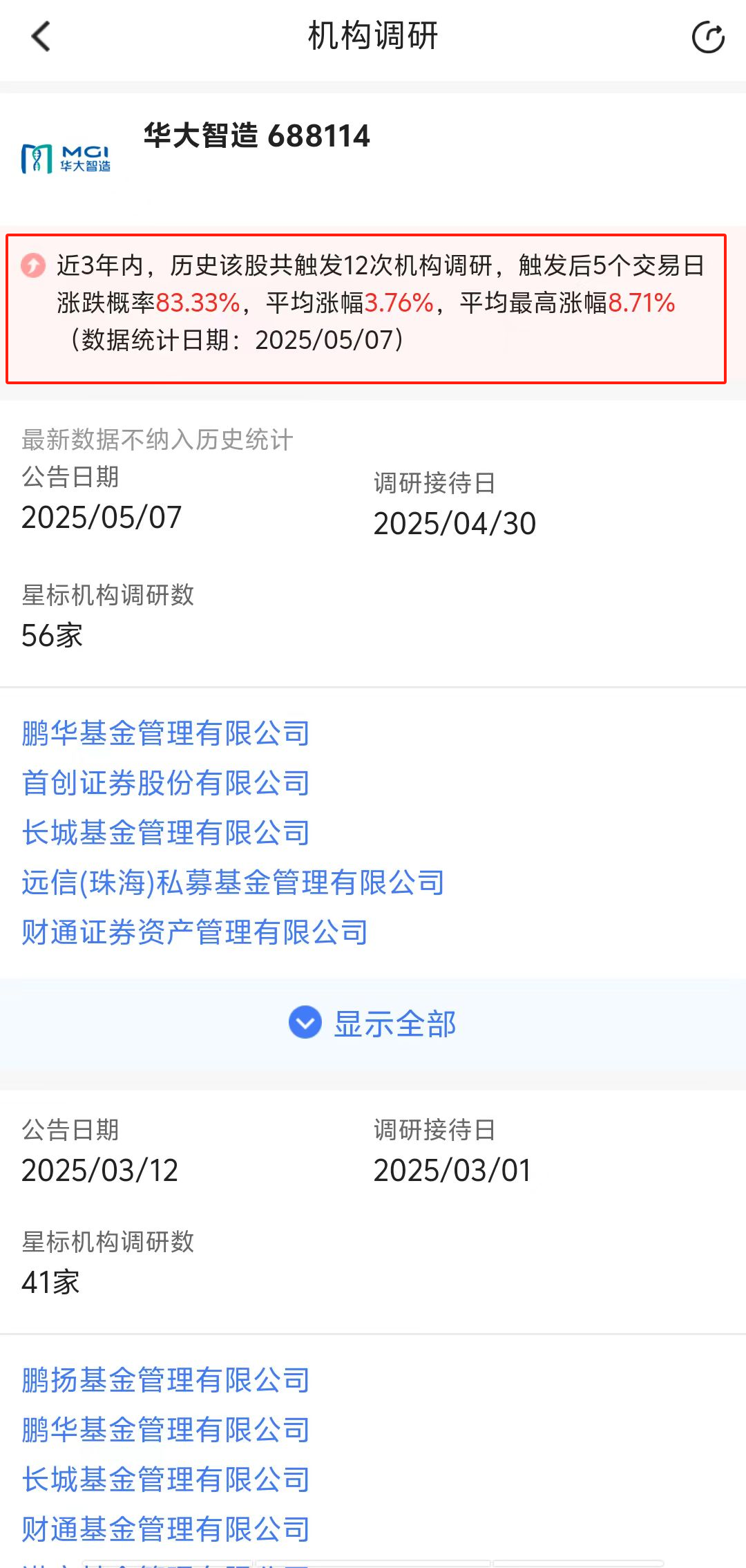 逆回购口径资金净回笼1561亿 关注短端配置机会|机构要评