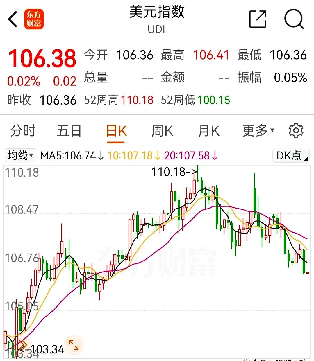 中资离岸债风控周报：一级市场发行回暖 二级市场多数下跌