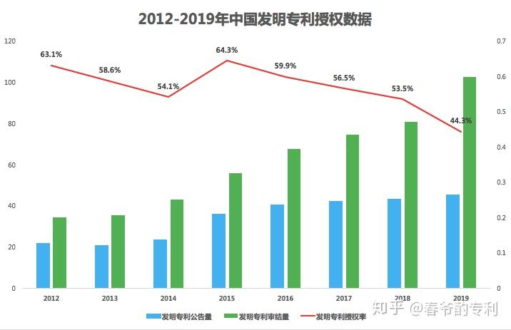时代新材获得发明专利授权：“一种自动泊船用橡胶吸盘检测方法”