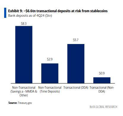 美债市场面临三重风险