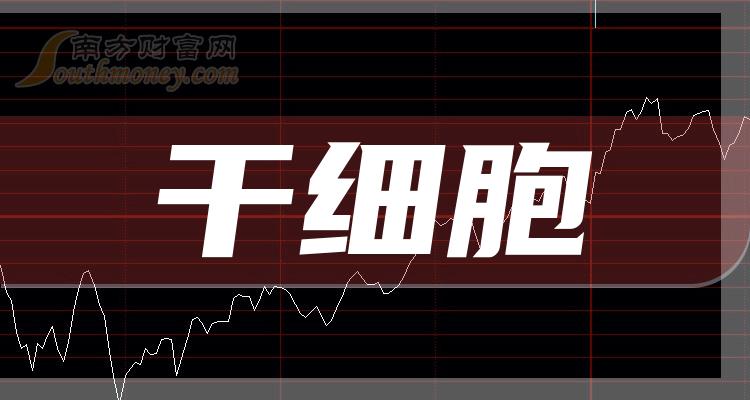 CAR-T疗法大消息！这些概念股高强度研发（名单）