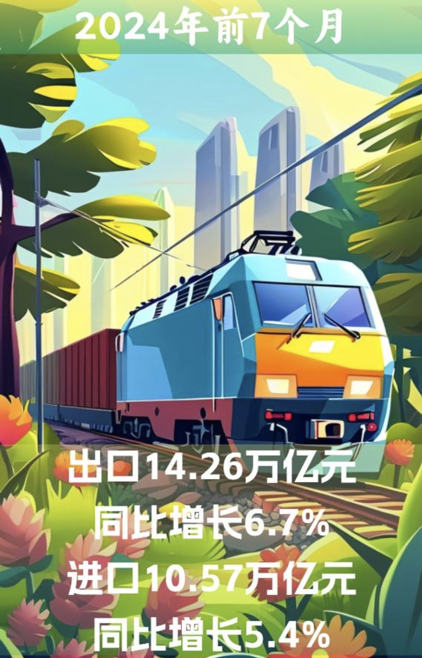 海关总署：前5个月我国出口机电产品6.4万亿元 同比增长9.3%