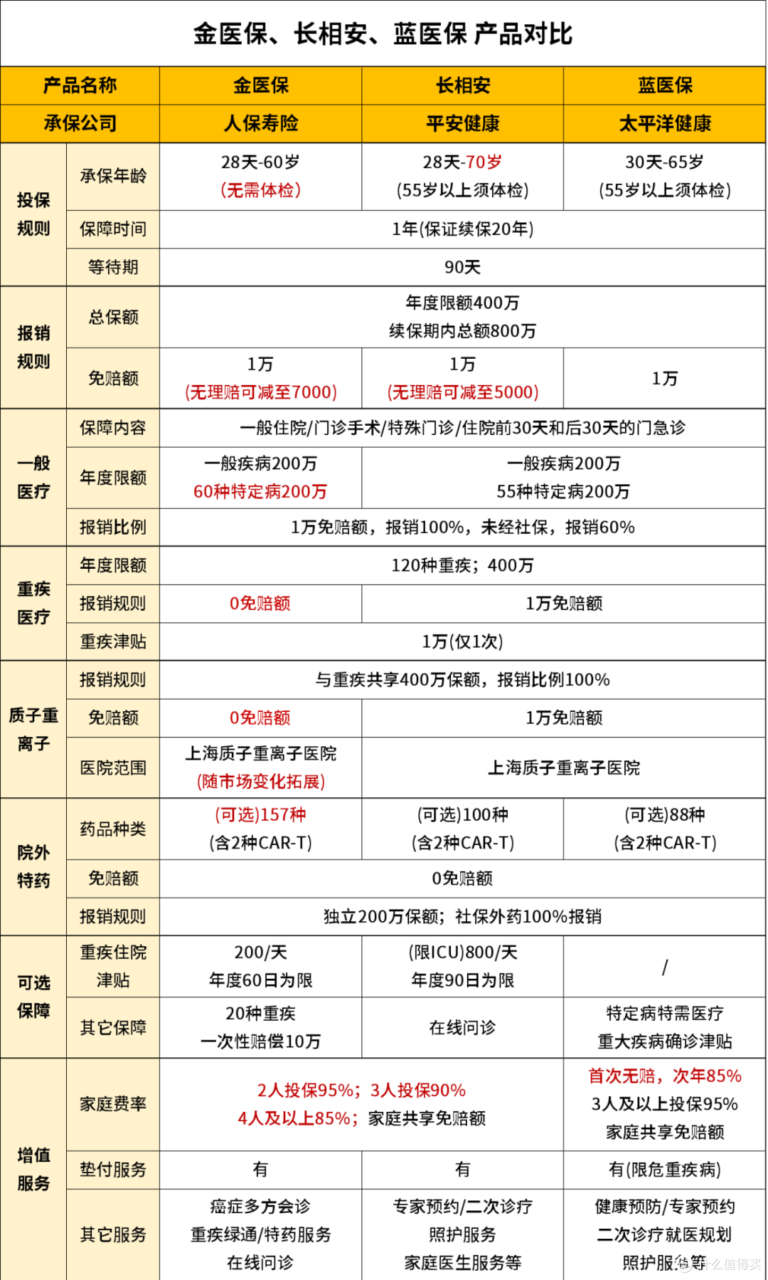 中国汽车行业“内卷式”竞争的现状与成因分析_人保车险,人保有温度