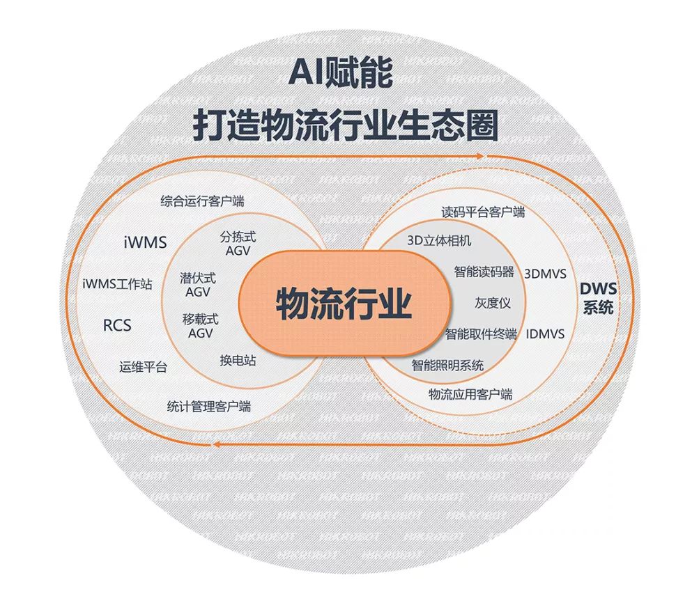 人保财险 ,人保有温度_自动化物流行业革命：人形机器人如何重构最后一公里配送