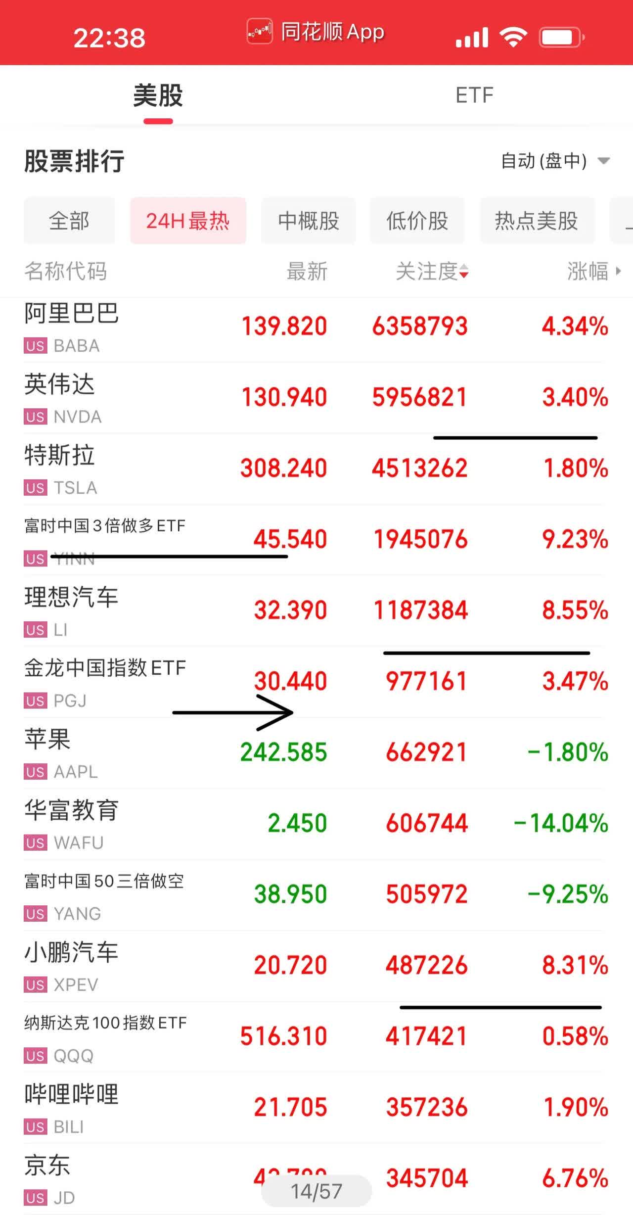 不到一年暴涨近22倍!“疯狂次新股”来袭
