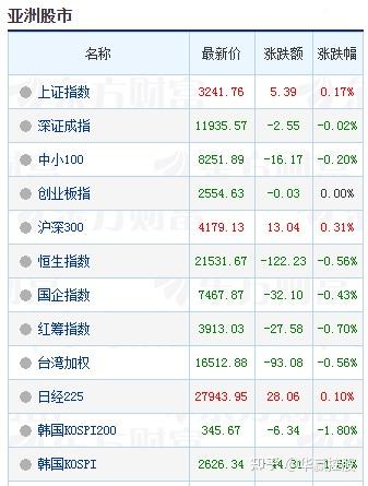 IP上游价值获市场重估，中手游收盘大涨近9%