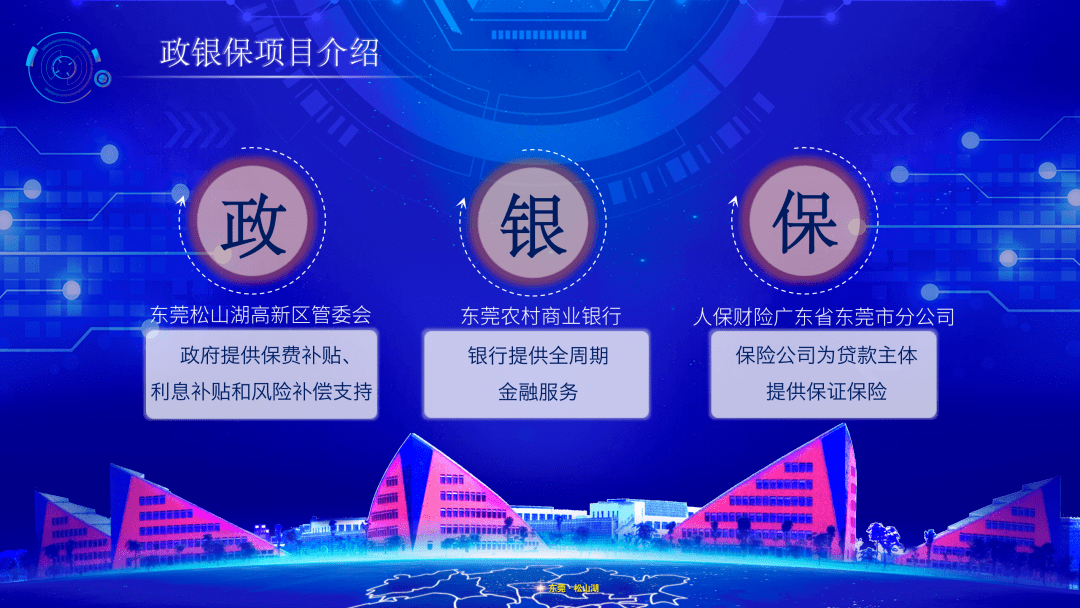 2025年高精度导航行业现状与发展趋势分析_人保服务 ,人保财险政银保 