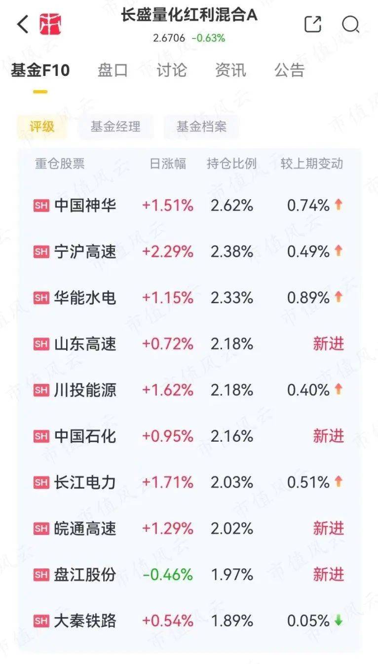 强劲吸金！11股获资金热捧